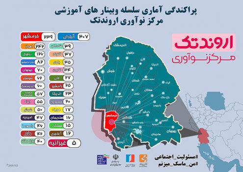 برگزاری وبینار های کسب و کار به صورت رایگان برگزاری وبینار های کسب و کار به صورت رایگان