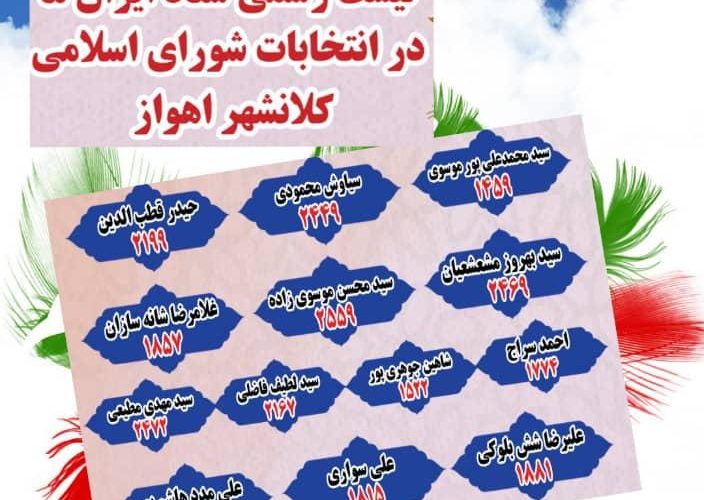 لیست حامیان ایت الله رئیسی ستاد ایران ما در انتخابات شورای کلانشهر اهواز منتشر شد