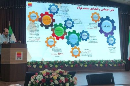 زنجیره ارزش افزوده در فولاد خوزستان دنبال می شود/ شناسایی هر روز ،یک شرکت دانش بنیان در فخوز