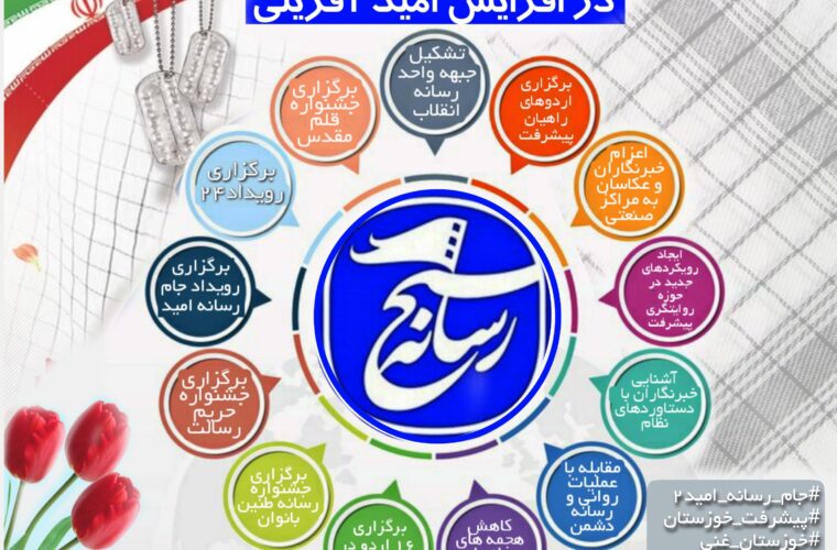 اینفو گرافی/ اقدامات بسیج رسانه خوزستان در افزایش امید آفرینی