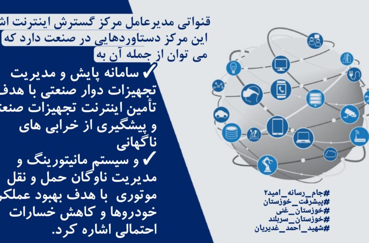 اینفوگرافی/ با بهره گیری از دانش روز می توانیم با شرکت های جهانی رقابت کنیم تیم شهید احمدغدیریان