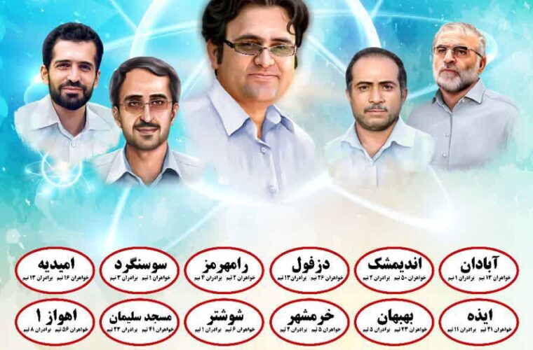 راهیابی ۵۴۹ تیم به مرحله نیمه نهایی لیگ علمی پایا خوزستان راهیابی ۵۴۹ تیم به مرحله نیمه نهایی لیگ علمی پایا خوزستان