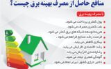 آیا می‌دانید منافع حاصل از مصرف بهینه برق چیست؟