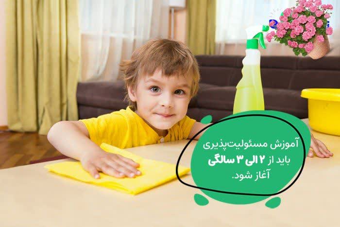 آموزش مسئولیت پذیری در کودکان