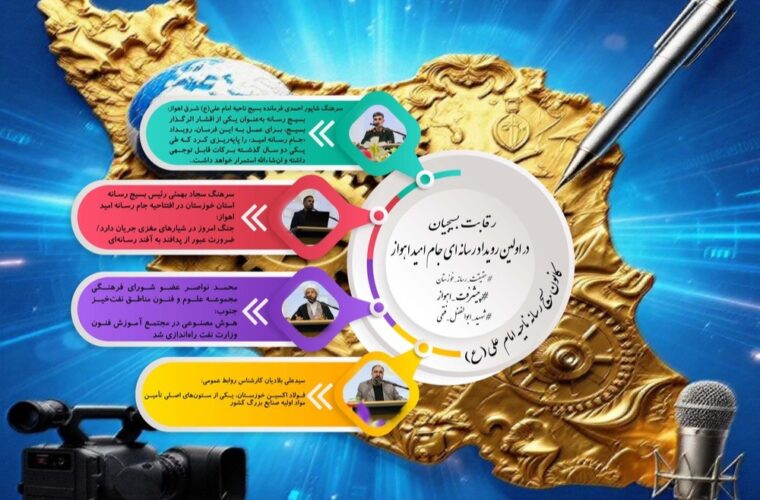 اینفوگرافیکی/ ایران قوی #تیم_شهید_ابوالفضل_فتحی 