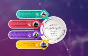 اینفوگرافیکی/ ایران قوی #تیم_شهید_ابوالفضل_فتحی 