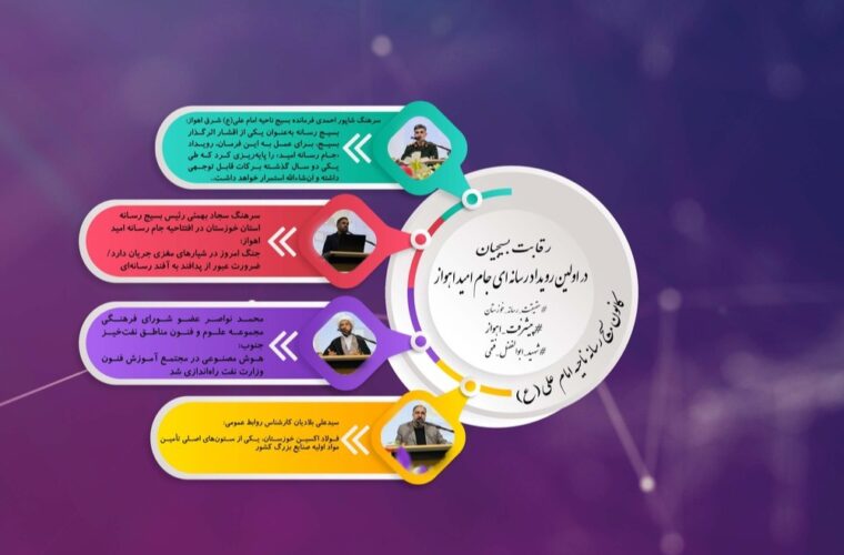 اینفوگرافیکی/ ایران قوی #تیم_شهید_ابوالفضل_فتحی اینفوگرافیکی/ ایران قوی #تیم_شهید_ابوالفضل_فتحی