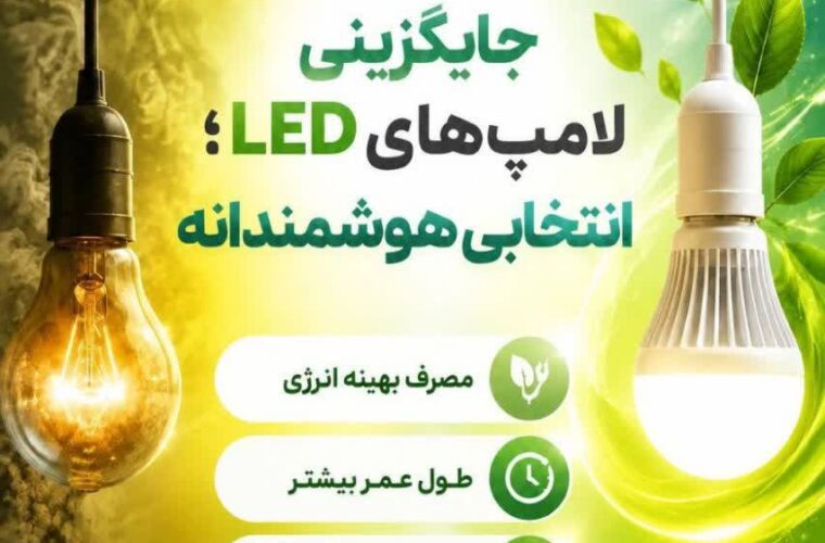 پوستر/جایگزین لامپهایLED؛ انتخاب هوشمندانه پوستر/جایگزین لامپهایLED؛ انتخاب هوشمندانه
