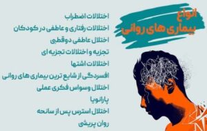 بیماری های روانی