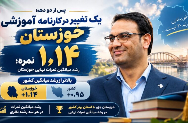 خوزستان بالاتر از میانگین کشور /میانگین نمرات نهایی خوزستان ۱٫۱۴ نمره افزایش یافت